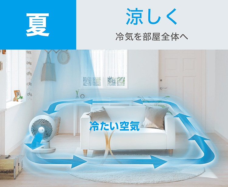 1台でサーキュレーターと扇風機の2役の活躍!「コンパクトサーキュレーター扇風機」新発売