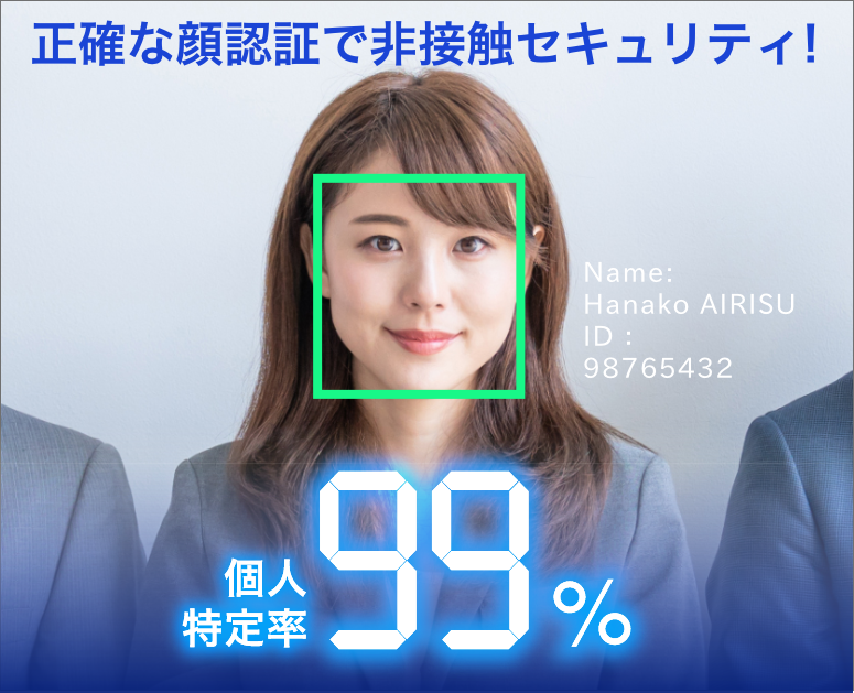 顔認証AIセキュリティ管理ソリューション提供開始