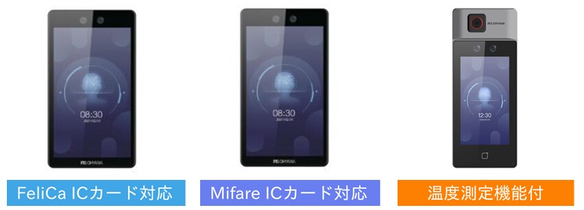 顔認証AIセキュリティ管理ソリューション提供開始