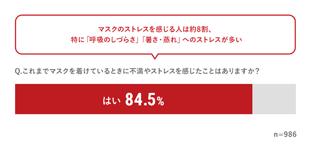 国内初※1「JIS T9001」適合マスク店頭販売開始 及び「アイリスオーヤマ マスクプロジェクト」始動