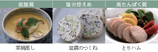 メニュー例