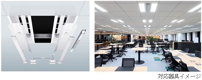アイリスオーヤマ7年連続の受賞LED交換キット2021年度 省エネ大賞受賞