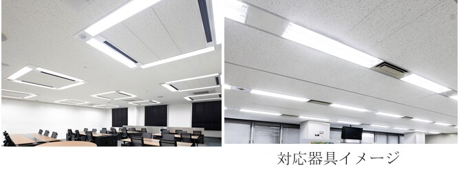 アイリスオーヤマ7年連続の受賞LED交換キット2021年度 省エネ大賞受賞