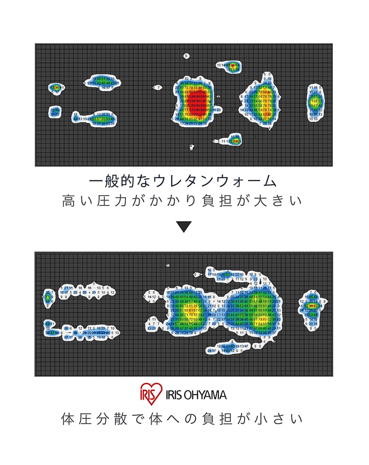 優れた通気性で湿気や汗を拡散・放湿