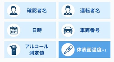 全6種のデータを保存