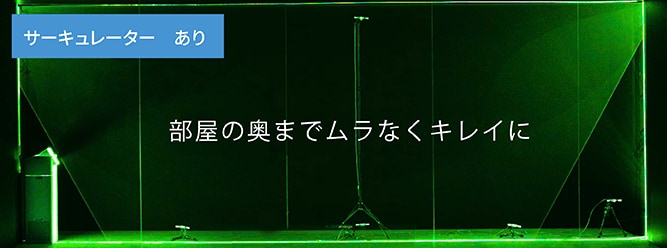 サーキュレーターあり