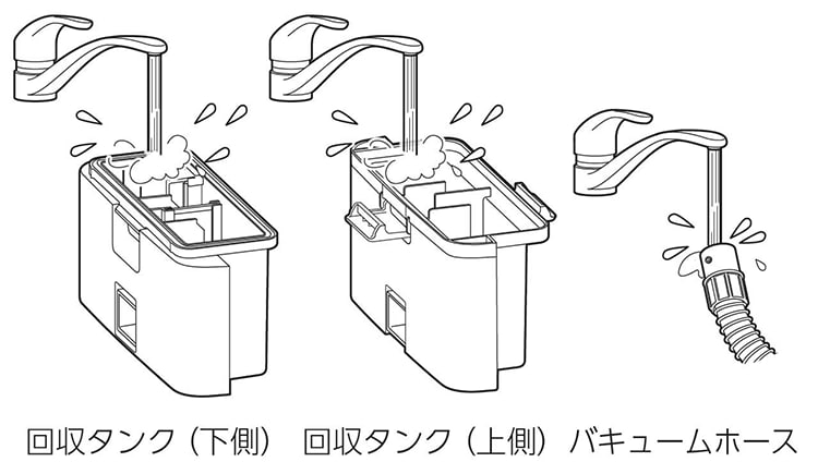 分解洗浄可能回収タンクと取り外し可能なバキュームホース
