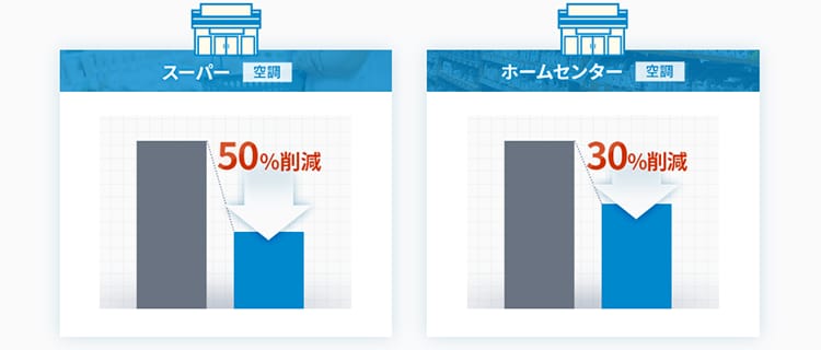 空調コスト削減率_1
