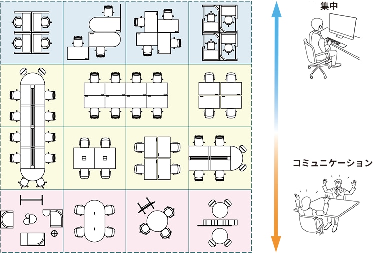 アイリスチトセ独自のグリッド設計