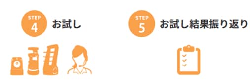 お試し利用の流れ