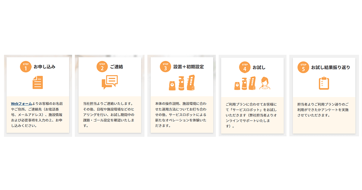 好評につき半年間の期間延長を決定 「初めてのロボットお試しキャンペーン」