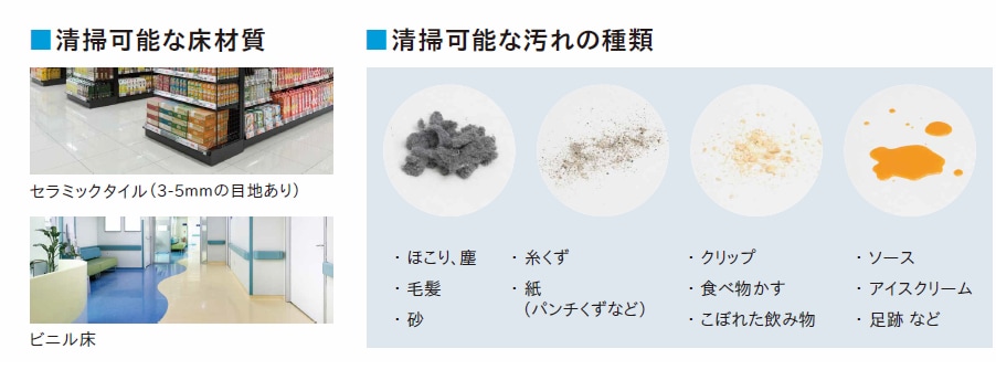 セラミックタイルやビニール床などの水拭き清掃が可能
