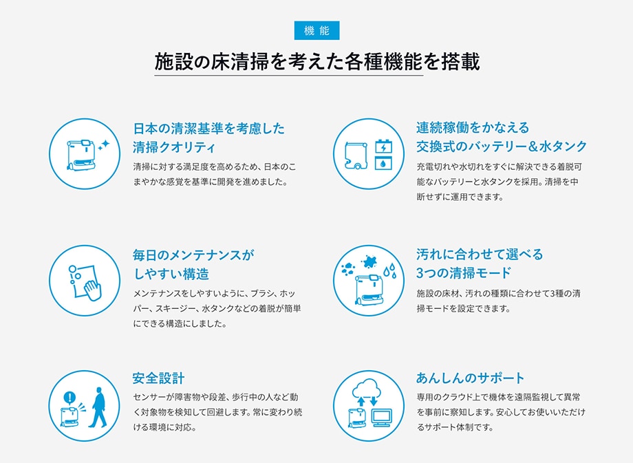 施設の床清掃を考えた各種機能を搭載