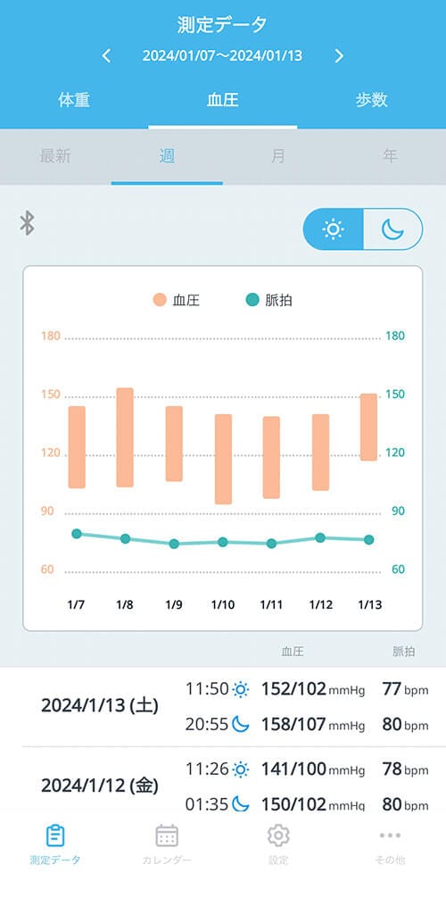 上腕式血圧計と連携した際のスマートフォンの画面