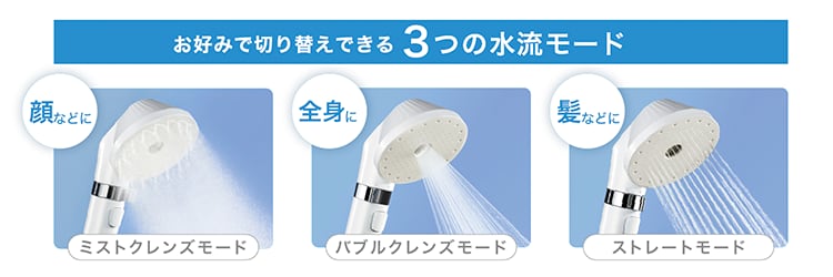 お好みで切り替えできる3つの水量モード