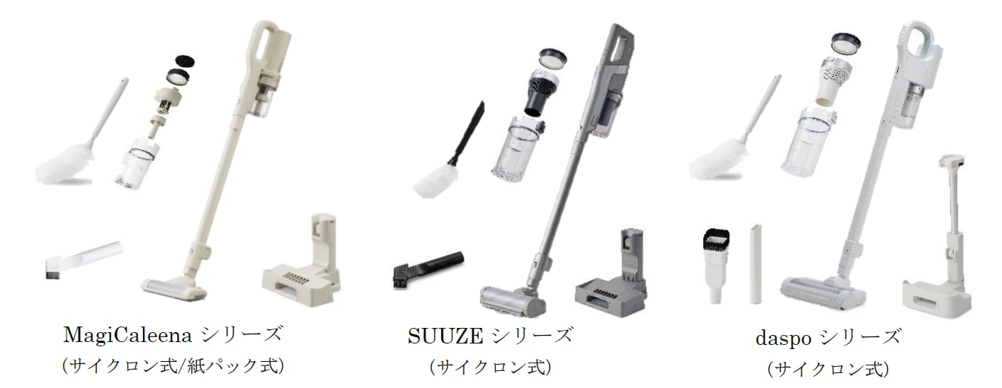 主な商品ラインアップ