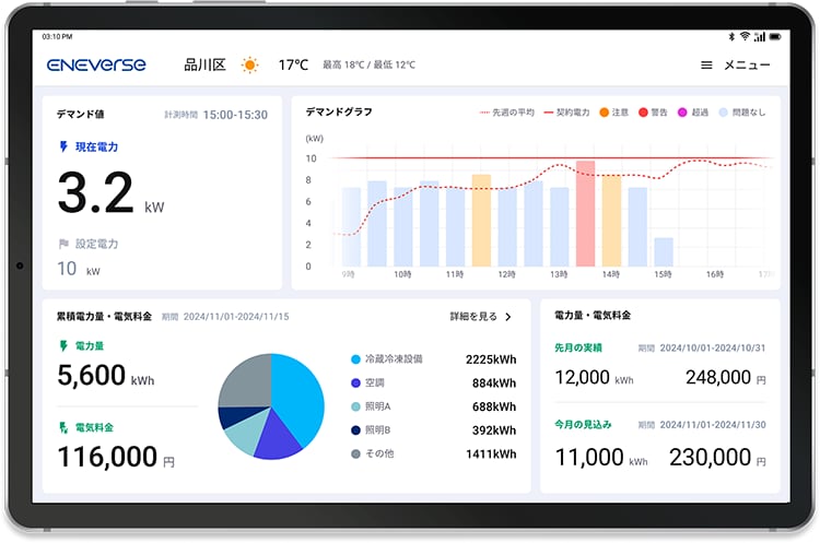 電力モニタリングサービス