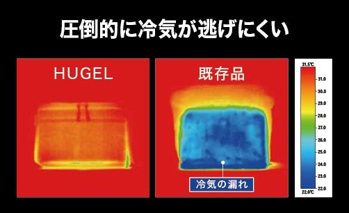 グラフ