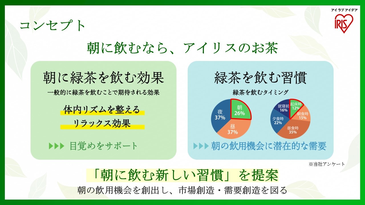 緑茶事業参入の経緯02