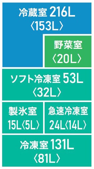 使用イメージ