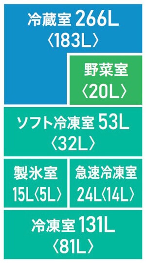使用イメージ