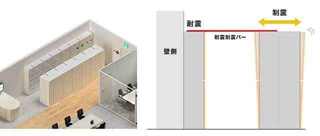 揺れを抑える耐震制震バー＋門型レイアウト