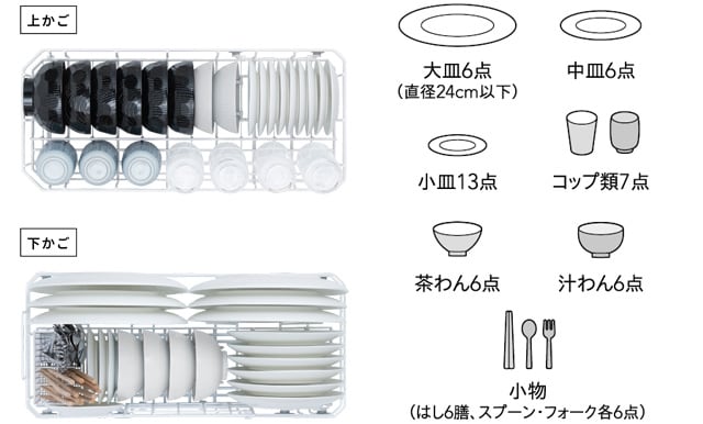 上下2段のかごにより約6人分、最大44点の食器を収納できる大容量