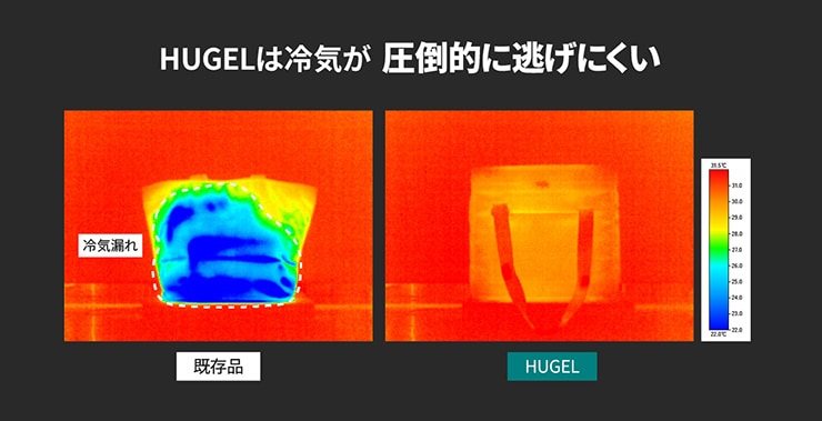 冷気を逃しにくい素材