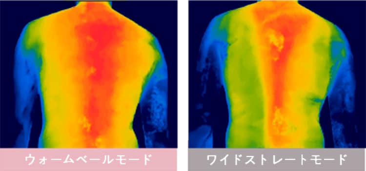  シャワーを浴びた後の表面温度サーモグラフィー