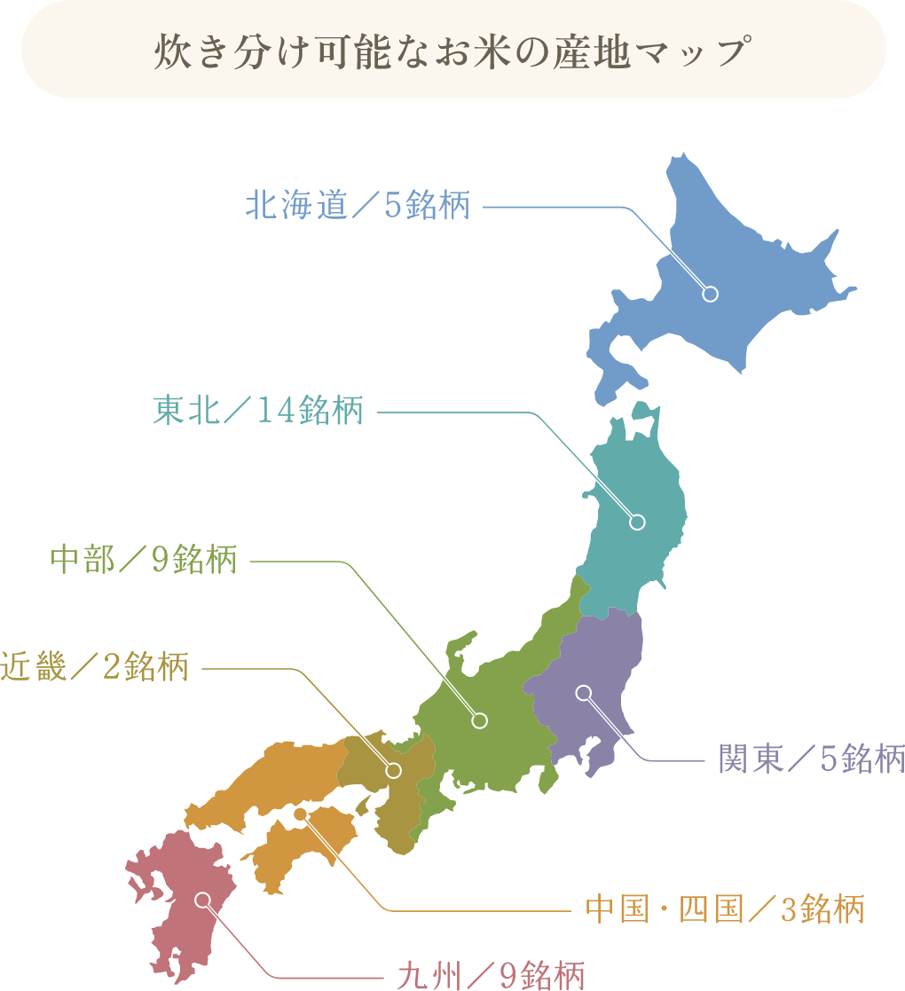全国各地のお米