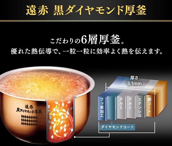 炊飯器総合ページ｜アイリスオーヤマ