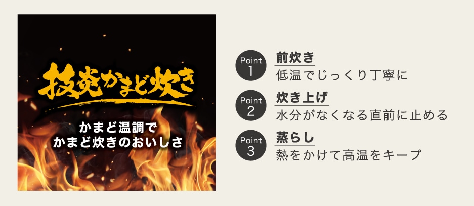 技炎かまど炊き