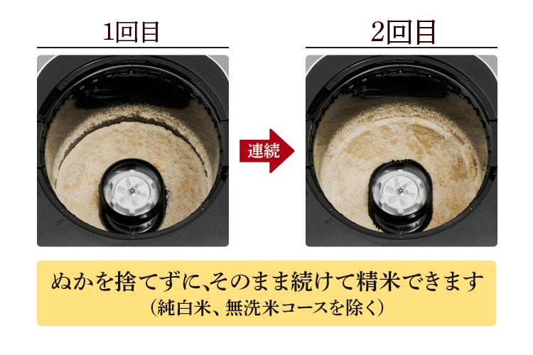 銘柄純白づき精米機 RCI-B5-W | 米屋がつくる家電 | アイリスオーヤマ