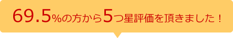 69.5%の方から5つ星評価を頂きました!