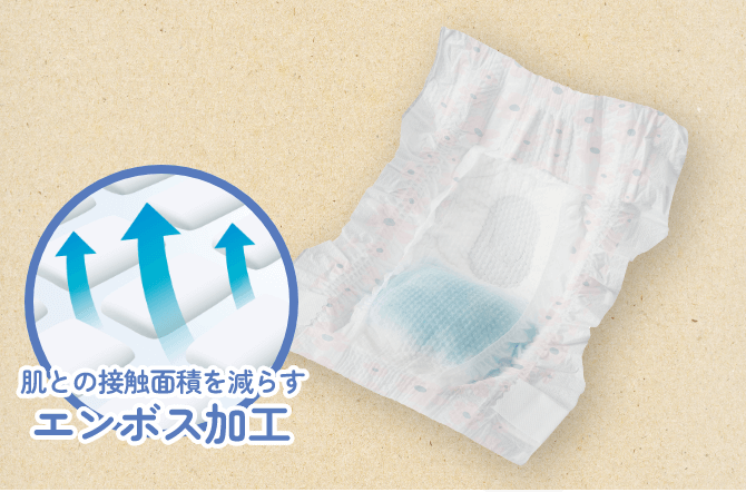 12時間たっぷり吸収長時間さらさら