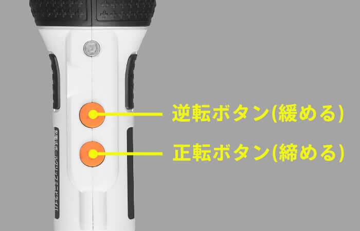 電動×手動