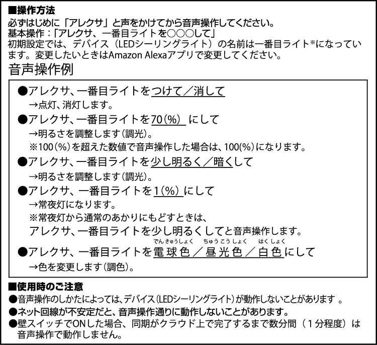 操作方法