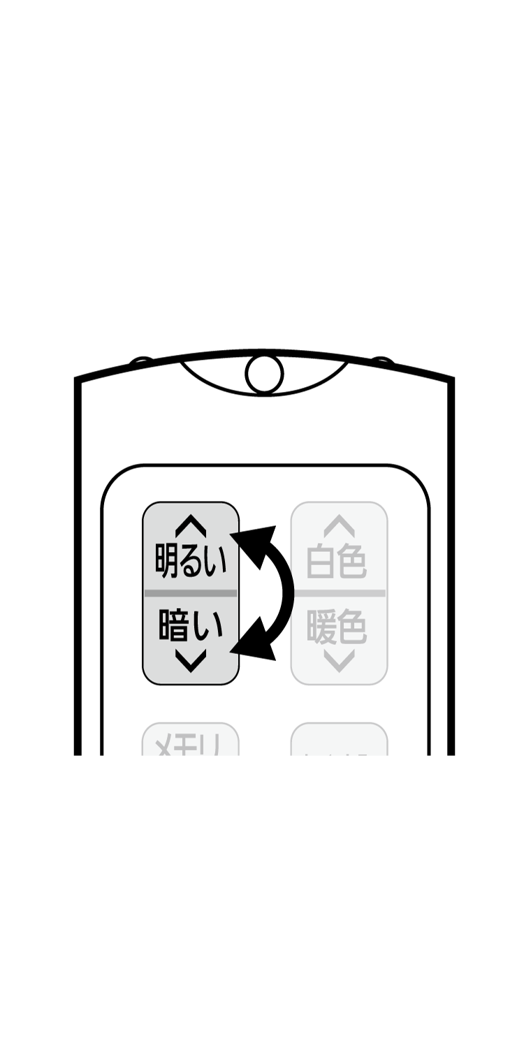 リモコンの「明るい-暗い」ボタンを3回以上繰り返して操作する