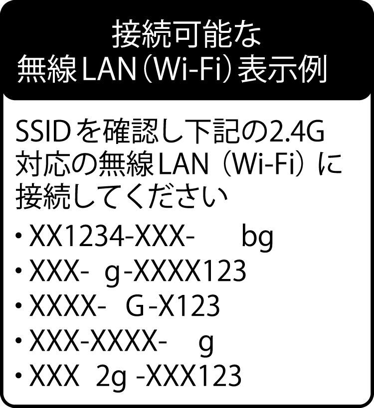 接続可能な無線LAN（Wi-Fi）表示例