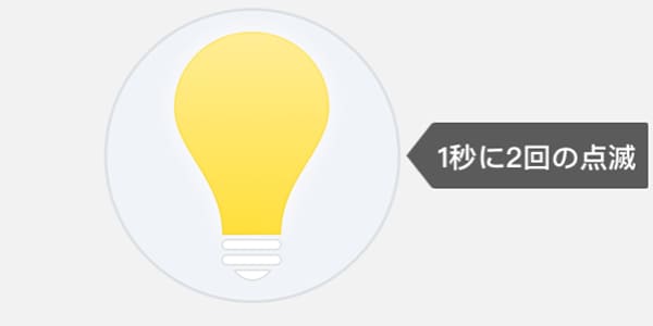 デバイス(LED電球)が速い点滅状態になったことを確認する。 (1秒に2回の点滅)<br>※点滅が約3分間続き、すぎると点灯状態に戻ります。
