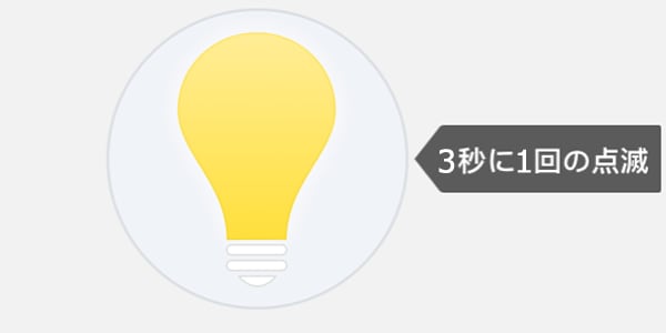 もう一度ON-OFF-ON-OFF-ONで3回以上スイッチ操作する。