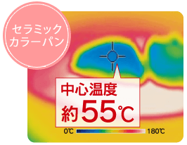 セラミックカラーパン