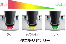 ダニちりセンサー画像