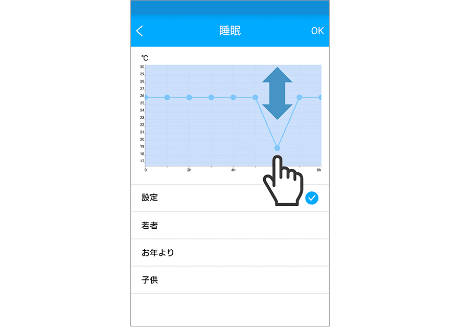 睡眠モードでぐっすり