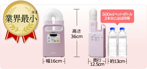 業界最小　500mlペットボトル2本分とほぼ同等