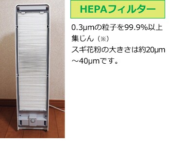 前面全体にHEPAフィルター搭載
