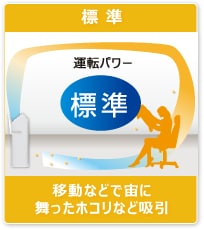標準