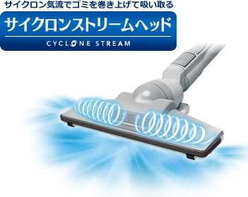 サイクロン気流でゴミを巻き上げて吸い取る　サイクロンストリームヘッド