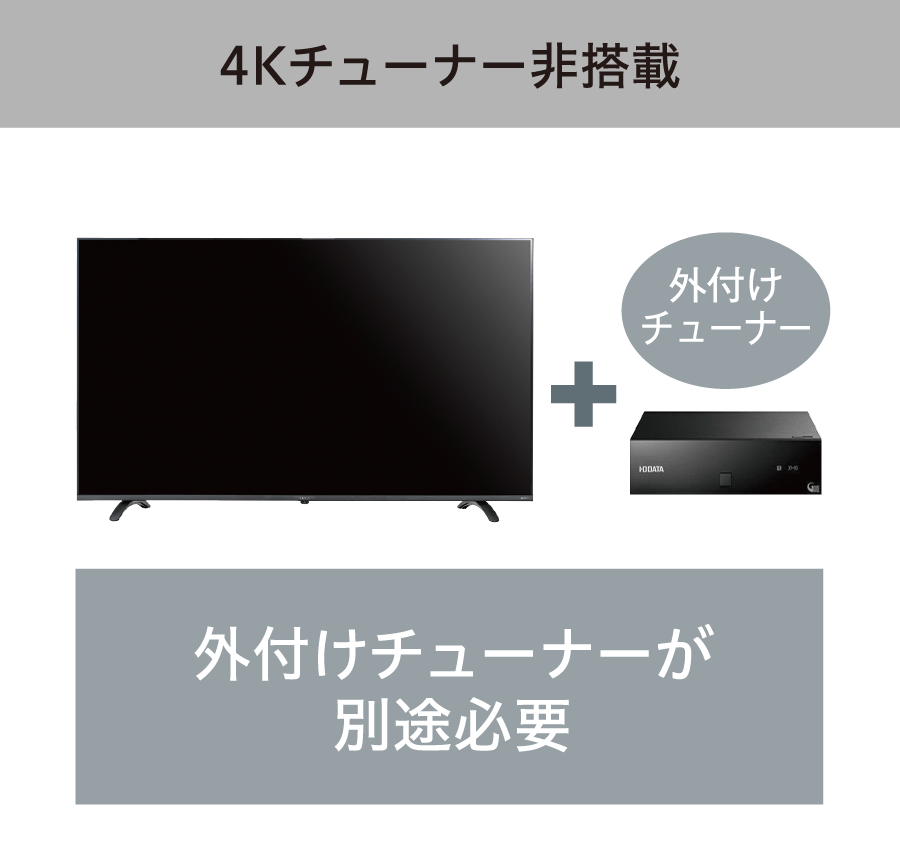 4Kチューナー非搭載