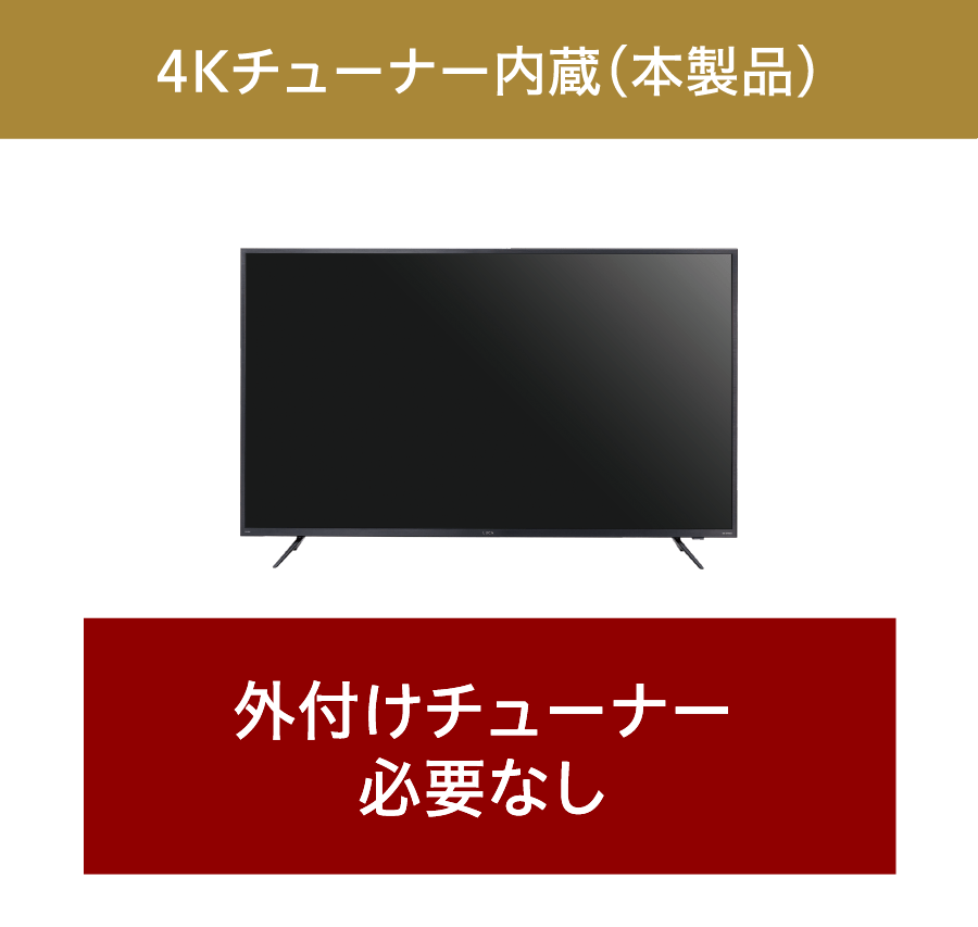 4Kチューナー内蔵液晶テレビ LUCA（ルカ）|アイリスオーヤマ